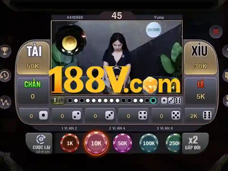 Ví dụ thực tế