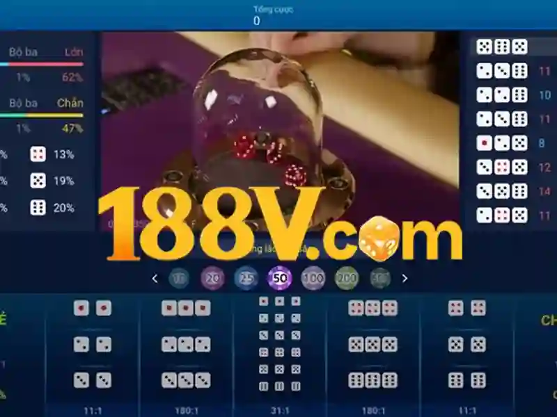 188v com – Chủ đề tổng quan và giá trị cốt lõi