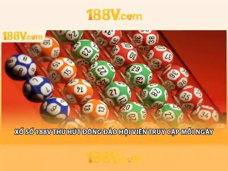 188v: một hành trình sáng tạo