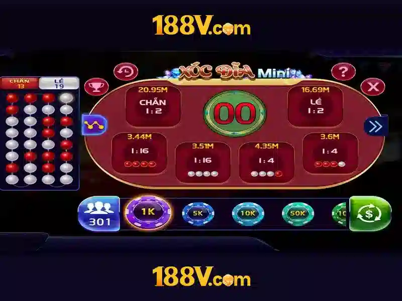 188V: Khái niệm, lịch sử và ứng dụng