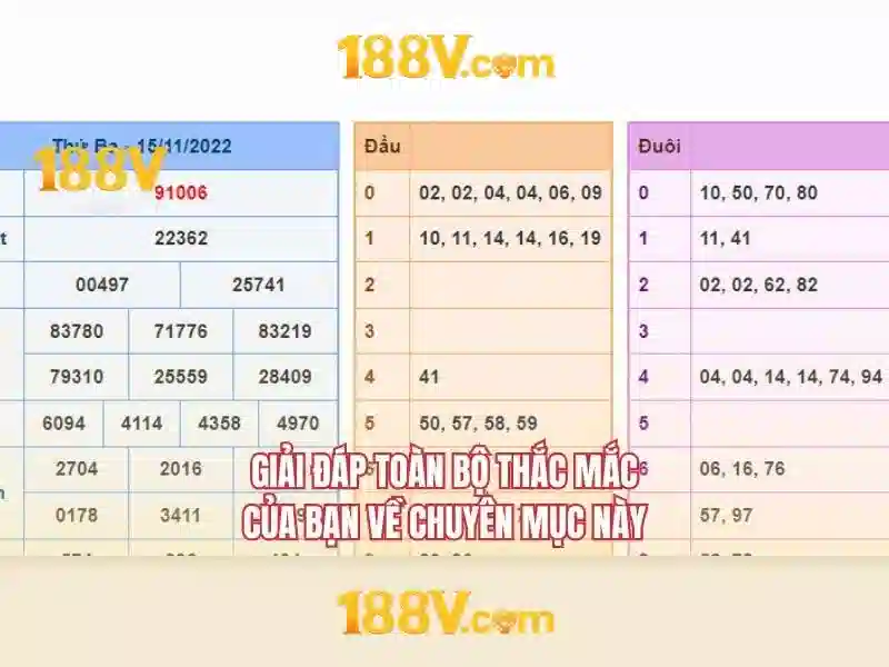 Kiến trúc và công nghệ của 188v