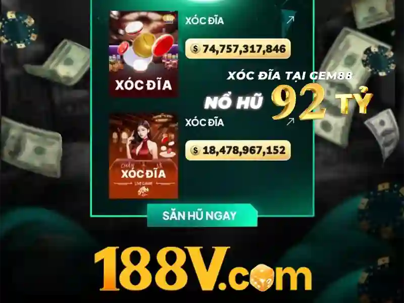 Khung nhìn tổng quan về 188V